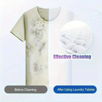 Dye-Resistant Laundry Protection Sheets