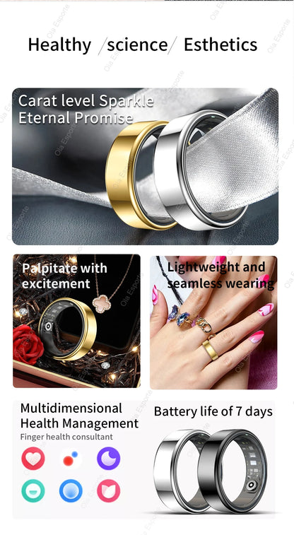 Smart Ring Monitor