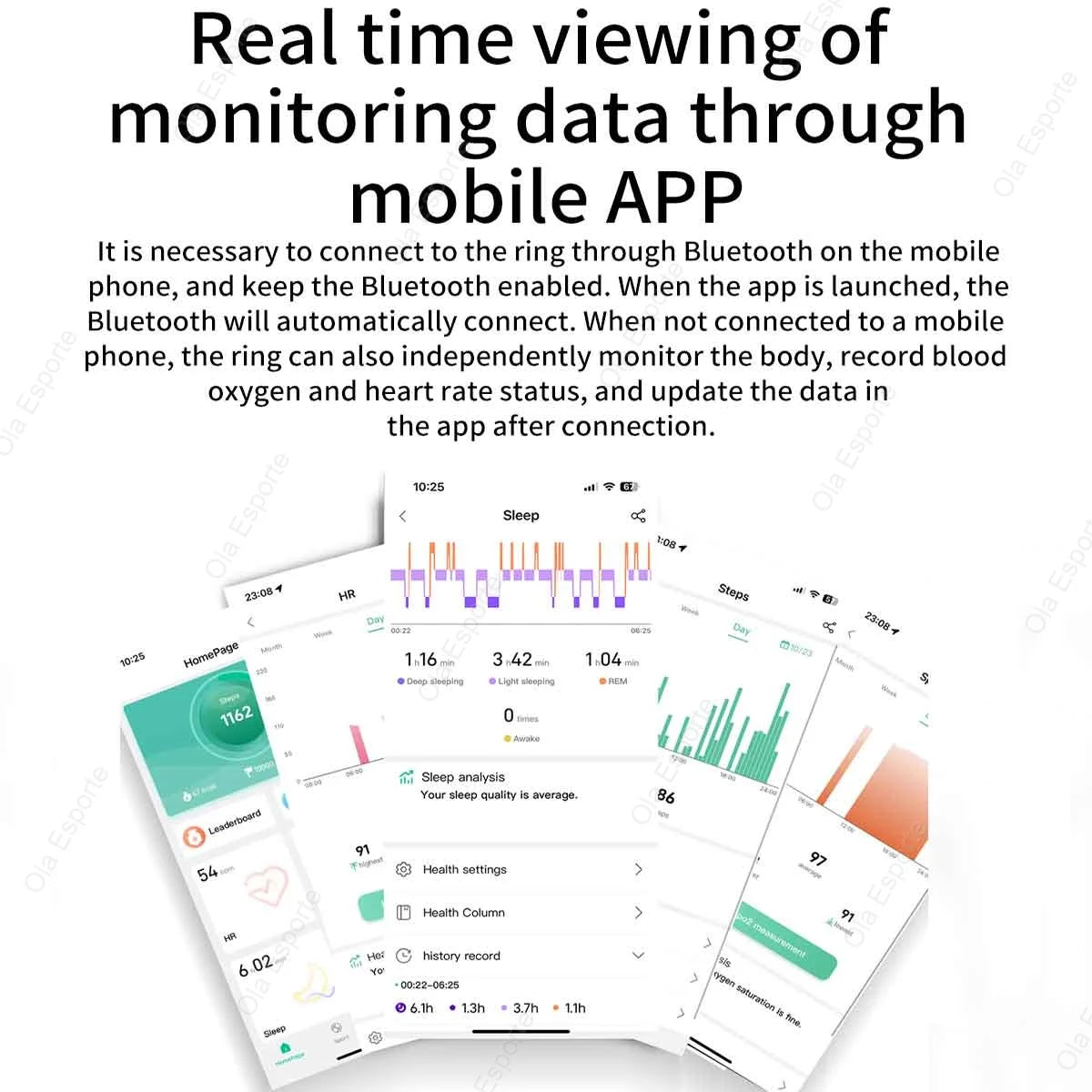Smart Ring Monitor