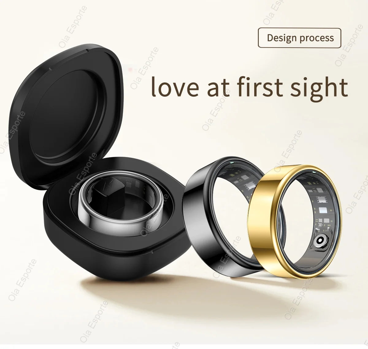 Smart Ring Monitor