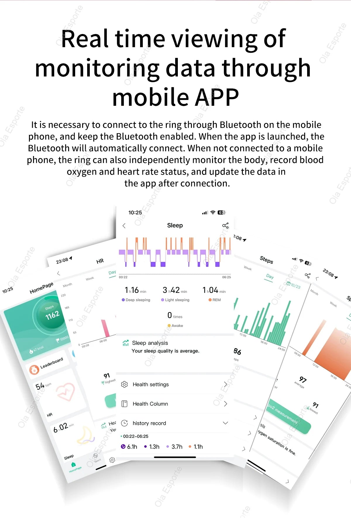Smart Ring Monitor
