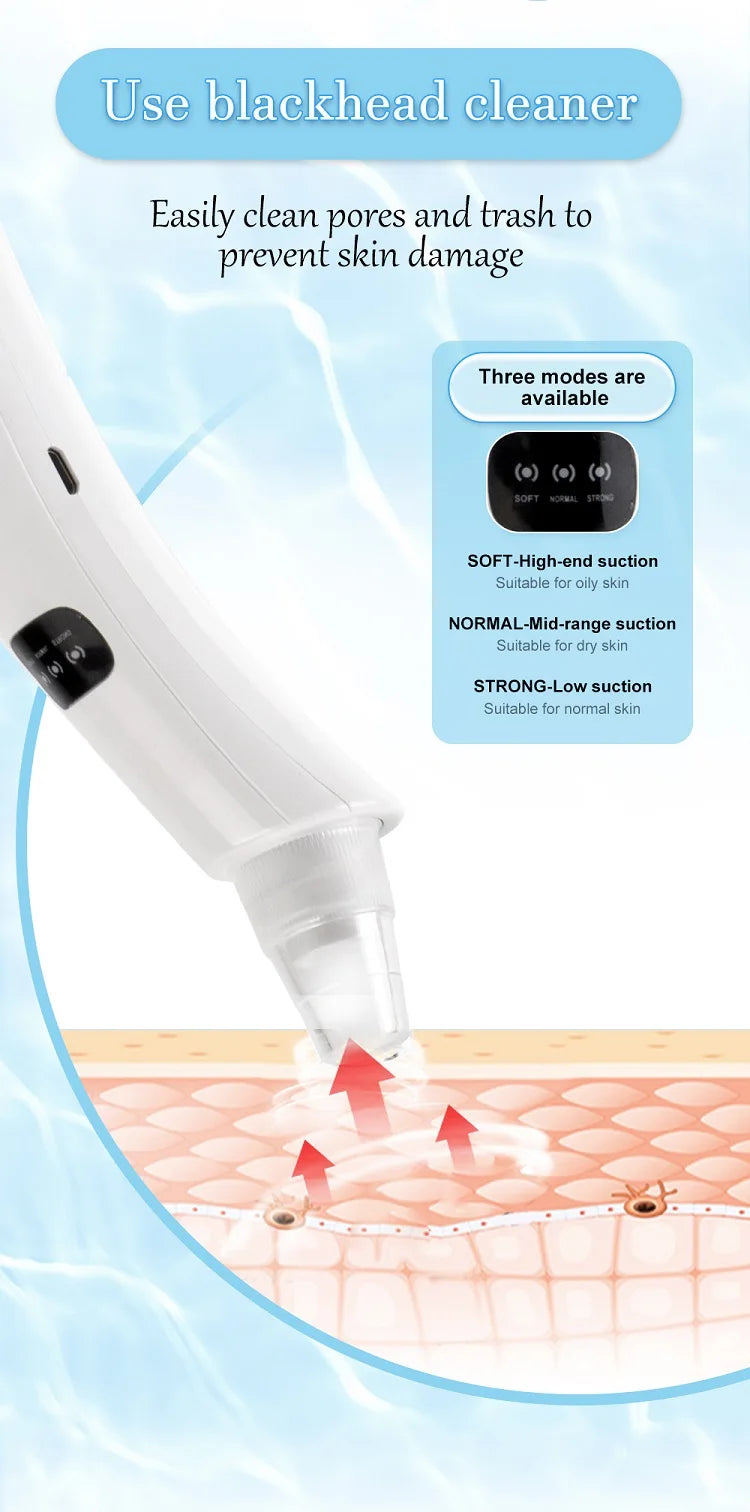 3-in-1 Facial Cleansing Device