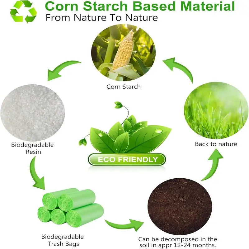 Biodegradable Small Trash Bags – 4-6 Gallon