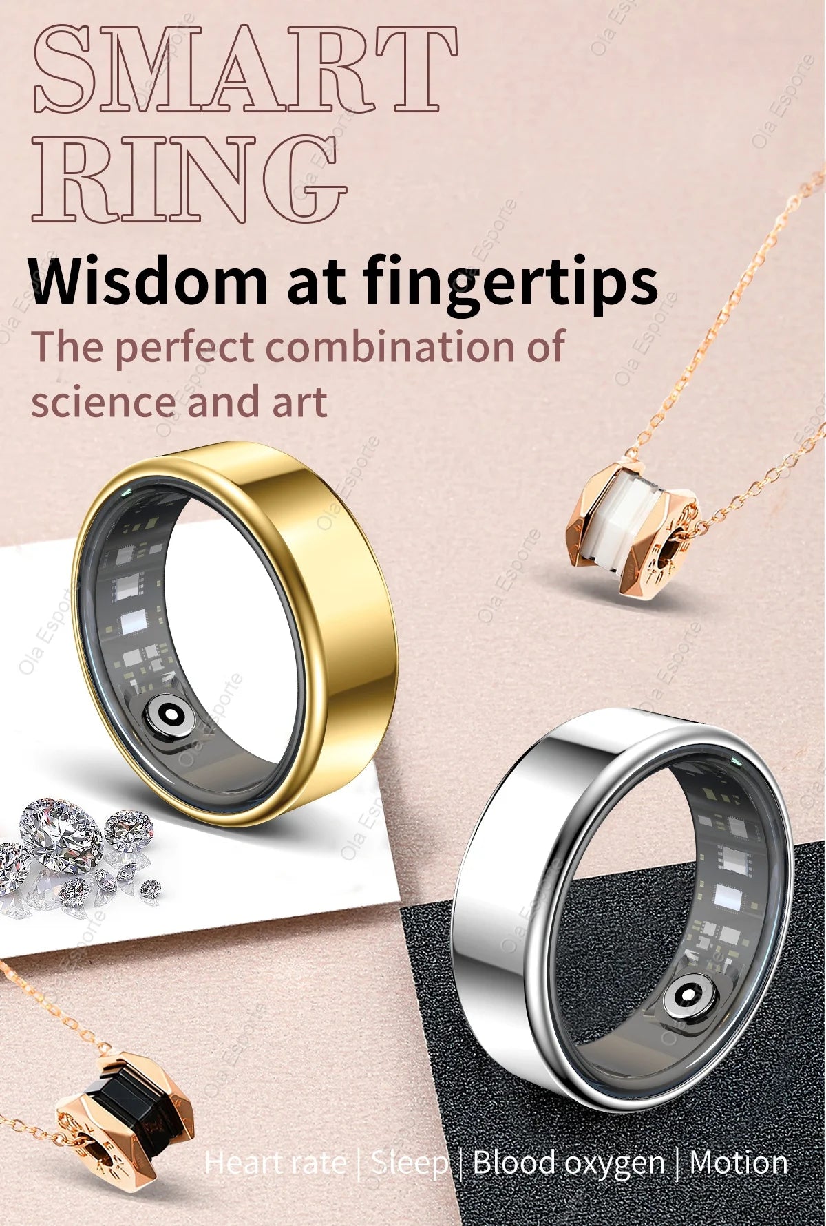 Smart Ring Monitor