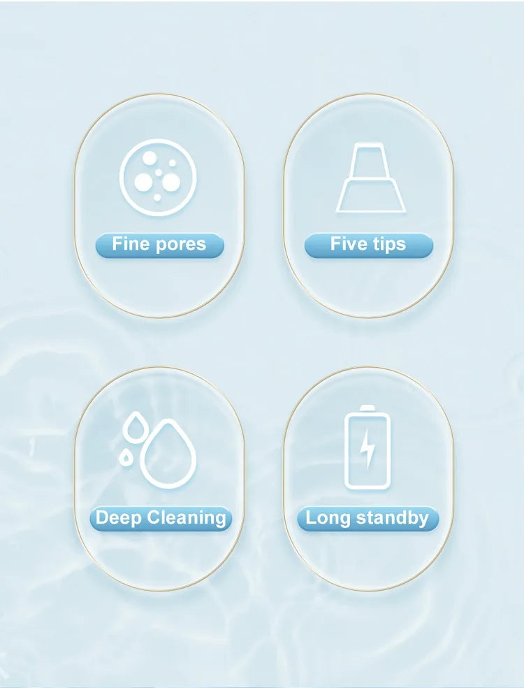 3-in-1 Facial Cleansing Device