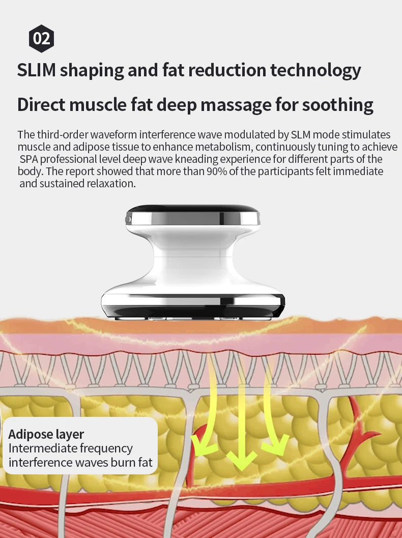 4-in-1 Cellulite Sculpting & Body Slimming Massager