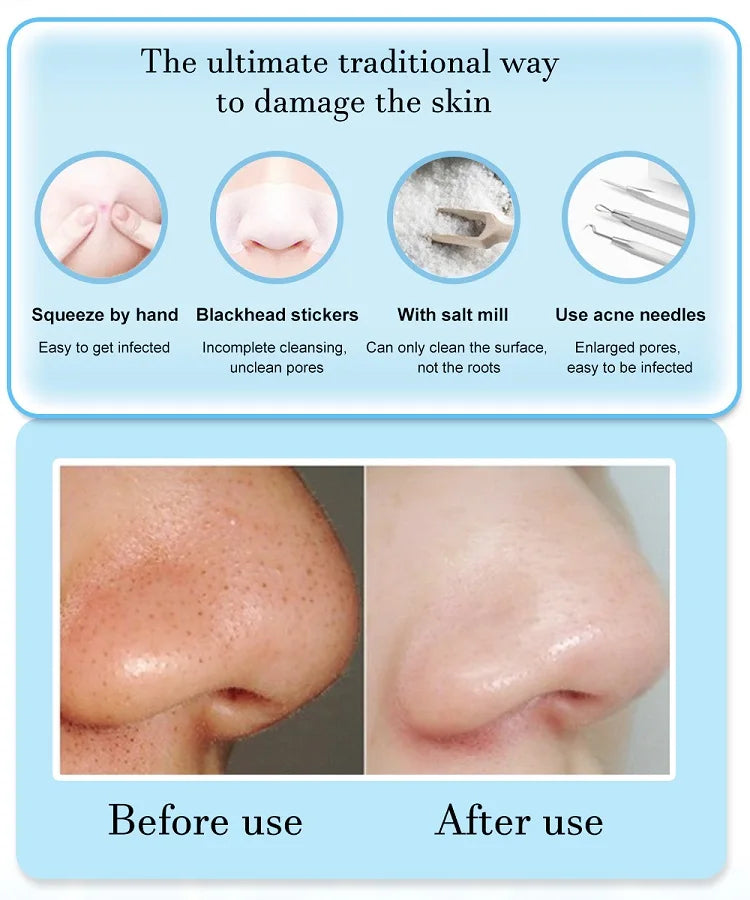 3-in-1 Facial Cleansing Device